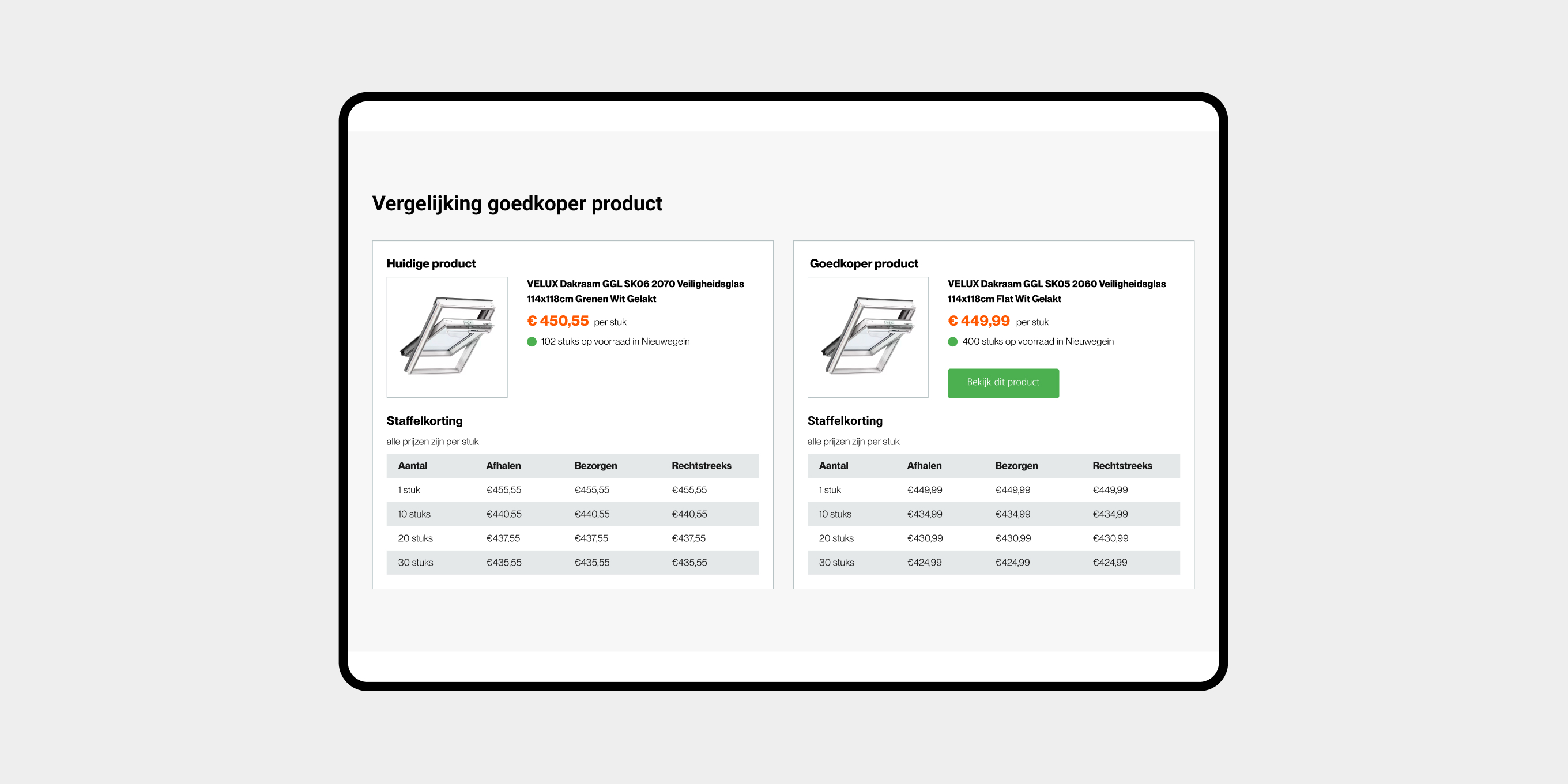 Vergelijking goedkoper product - Met het tonen van alternatieve producten heeft BMN meer grip op de verkoop van producten